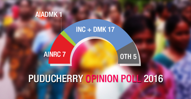 Puducherry Opinion Poll 2016