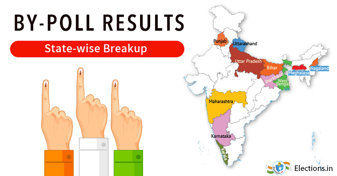 By-Poll Results State wise Breakup